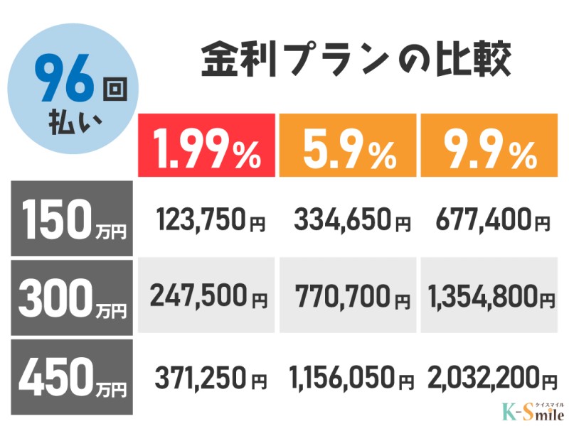 スズキ ワゴンR 24枚目