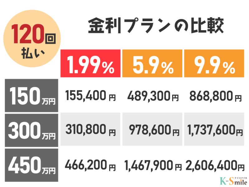 スズキ ワゴンR 25枚目