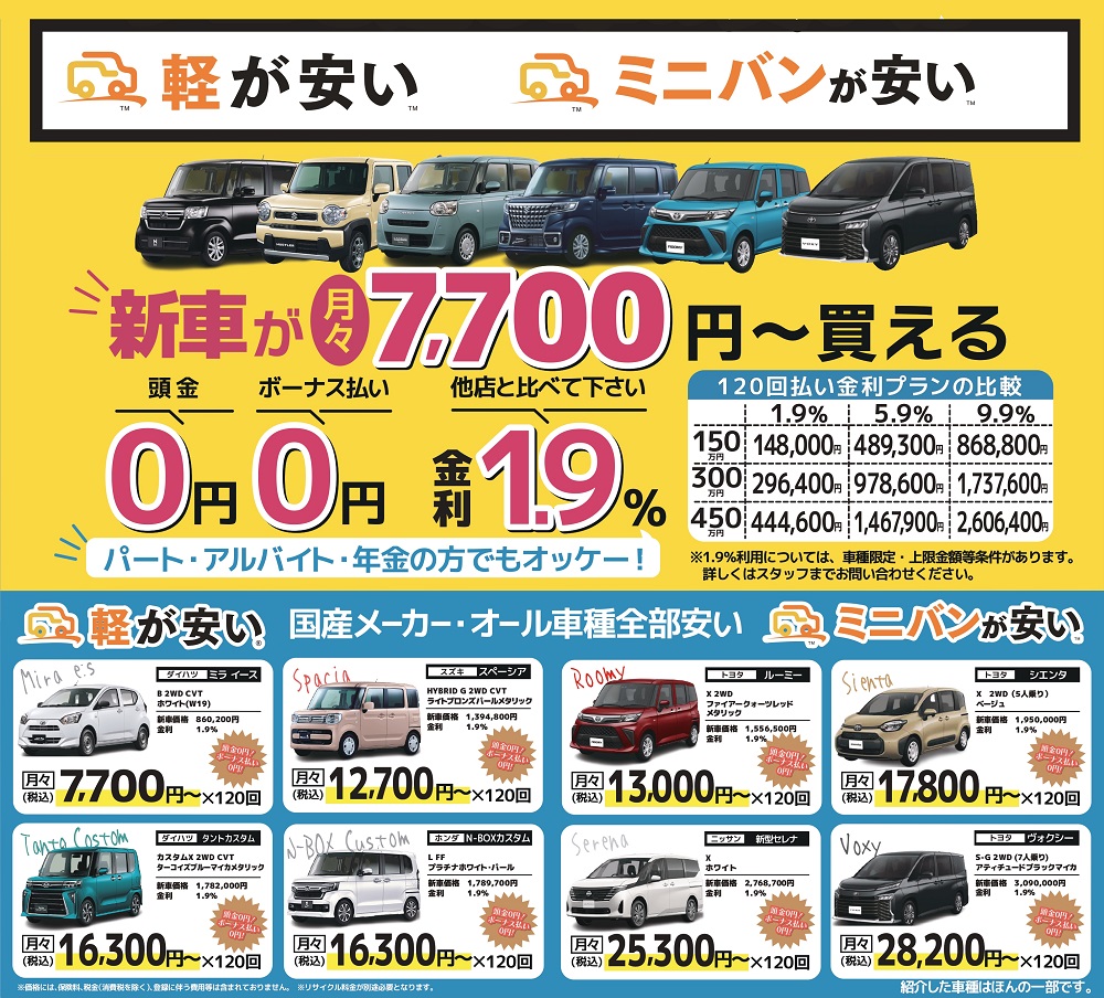 新車の軽自動車が全てコミコミ月々１万円でリース