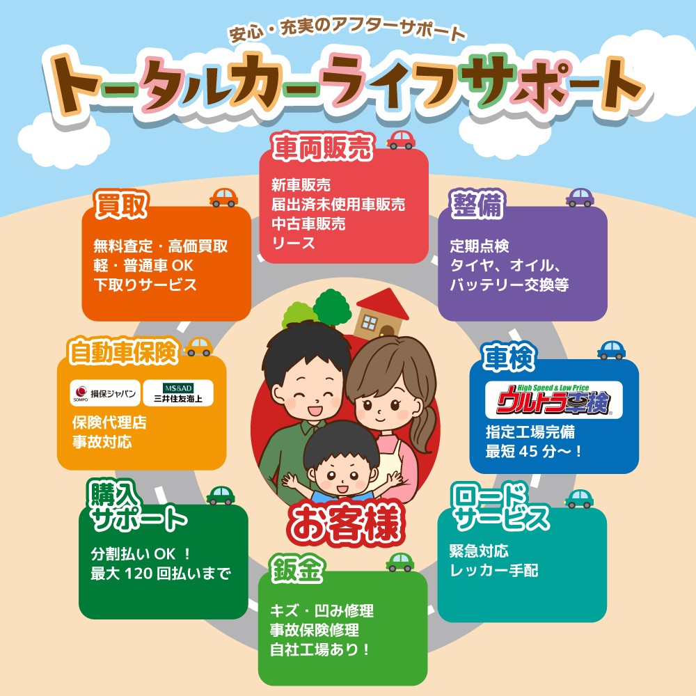 トータルカーライフサポート
