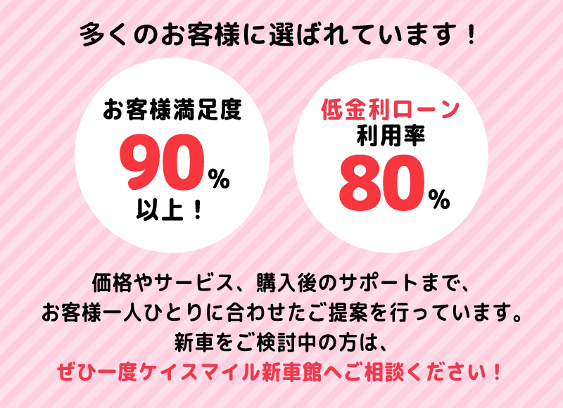多くのお客様に選ばれています!