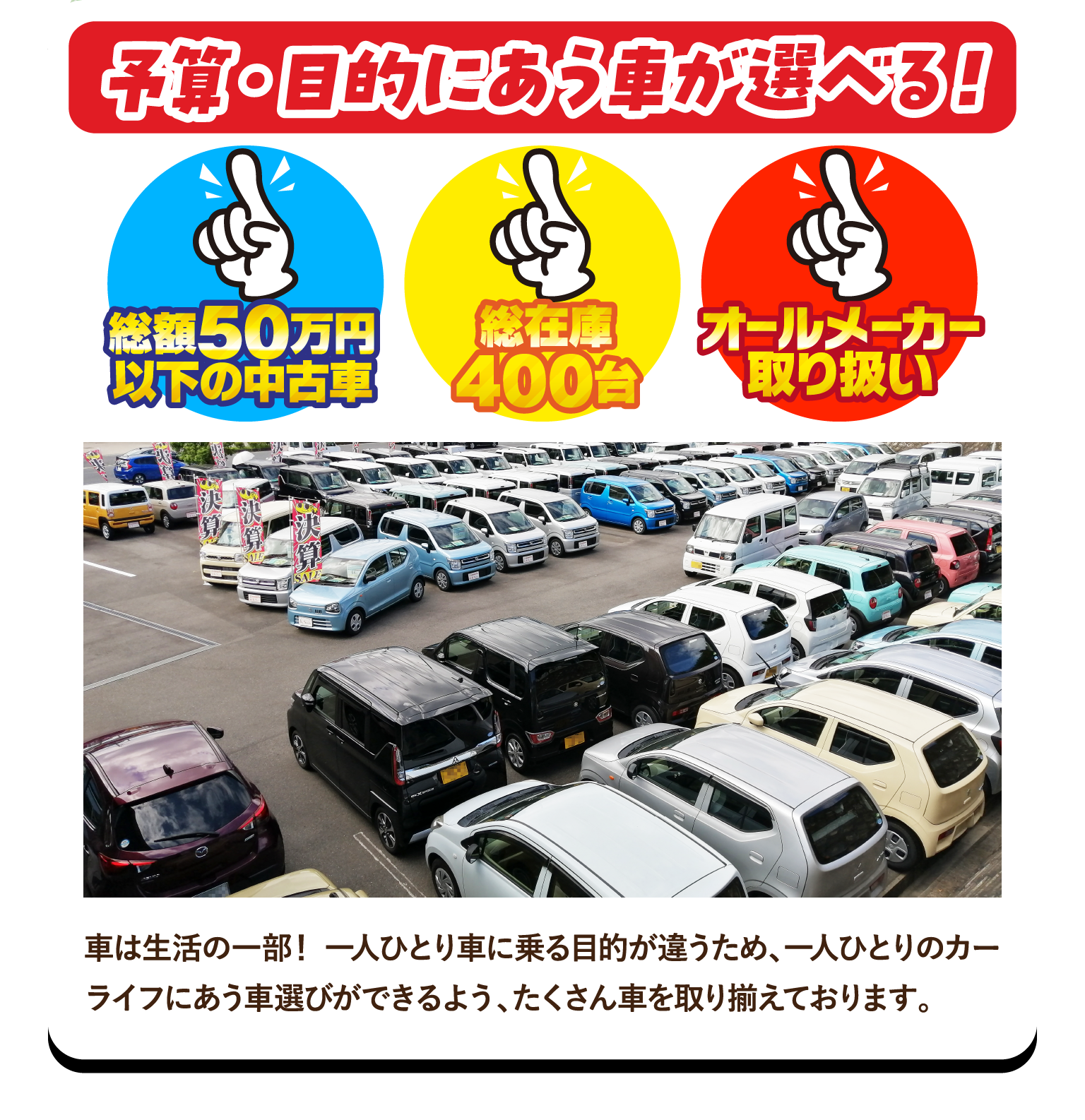 予算・目的にあう車が選べる！